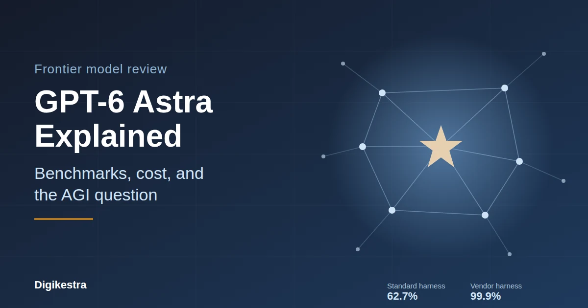 gpt-6-astra