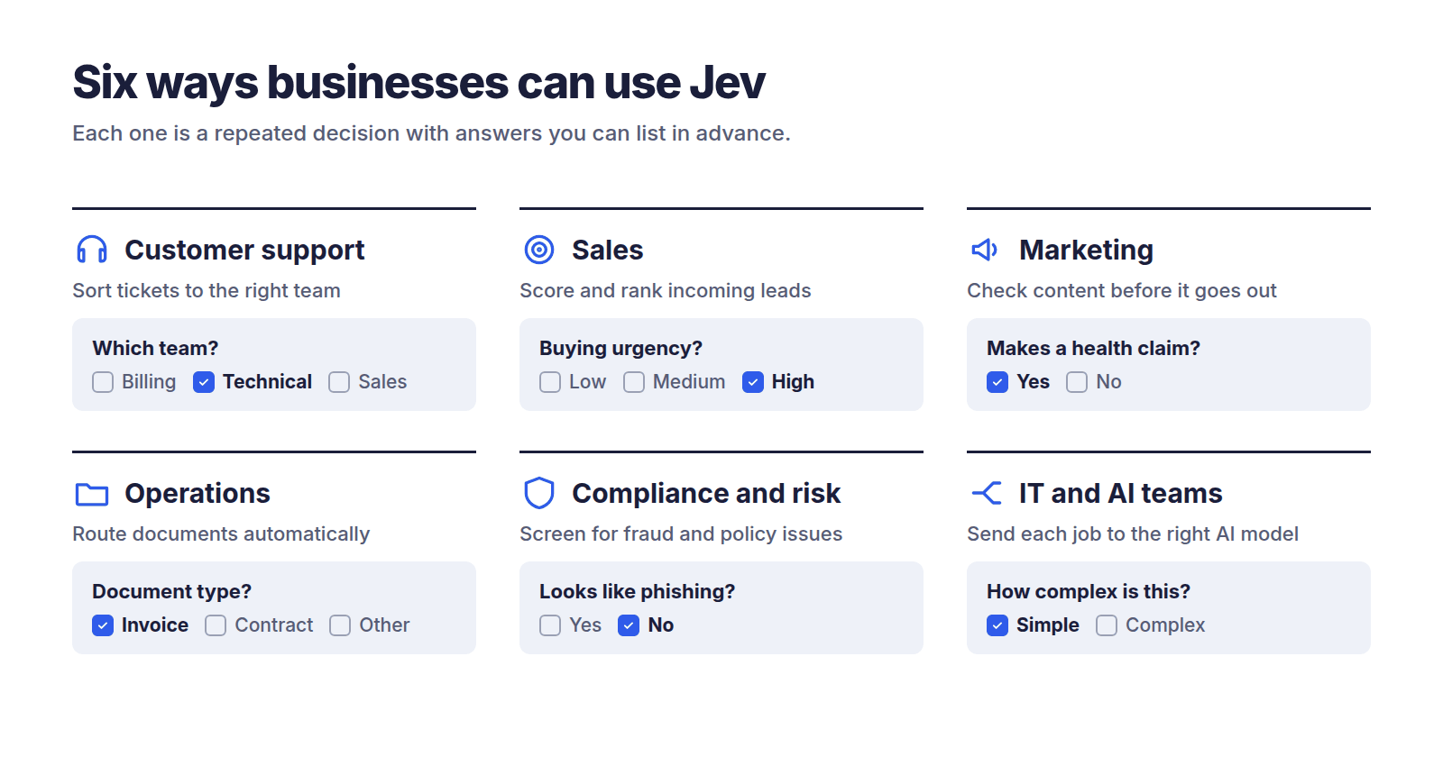 What Is Jev AI? Faster, Cheaper Decisions: How It Works, Costs, Limits and Real Tests Six business uses of Jev AI: customer support ticket sorting, sales lead scoring, marketing content checks, operations document routing, compliance screening, and routing jobs to the right AI model.